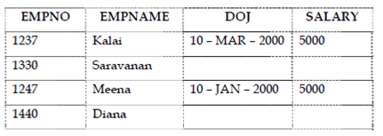 119_Copying the Structure with Records.png